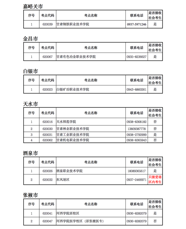 全国计算机等级考试报名时间定啦!