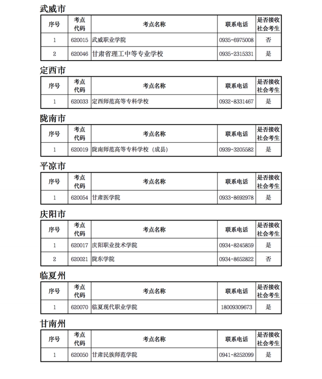 全国计算机等级考试报名时间定啦!