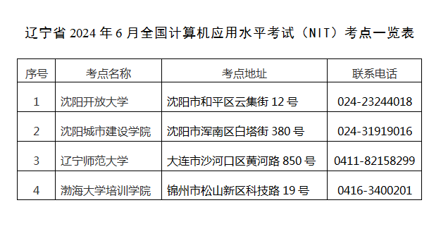 微信图片_20240516170515.png