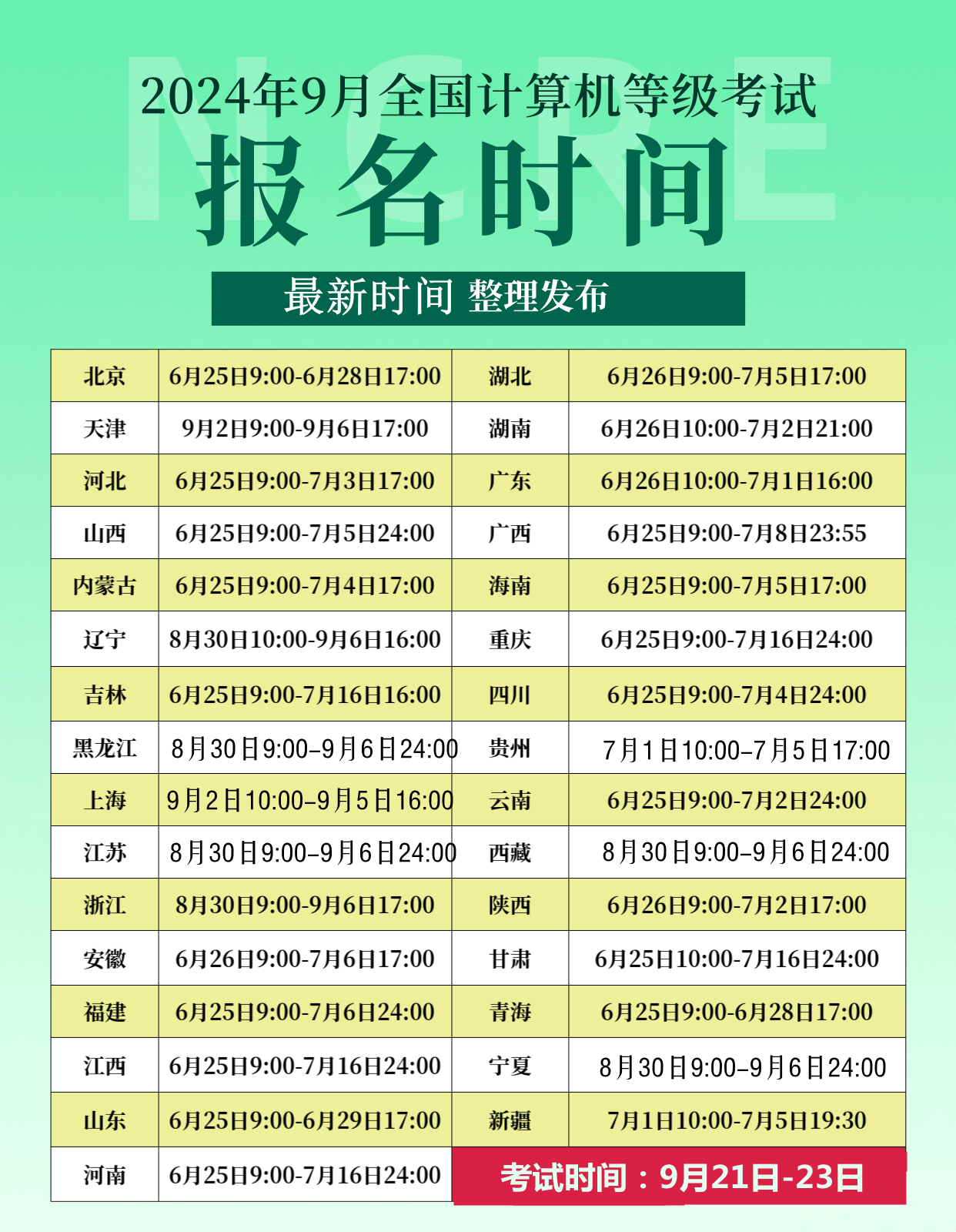 报名时间.png